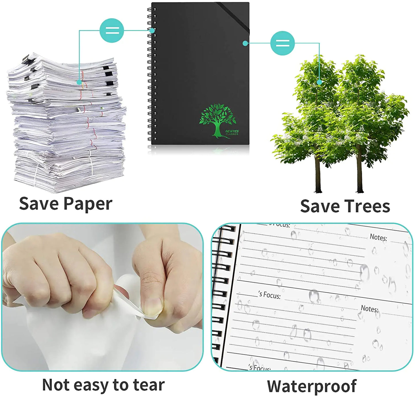 Smart Reusable Notebook A4 Erasable Wire Bound Notebook Sketch Pads