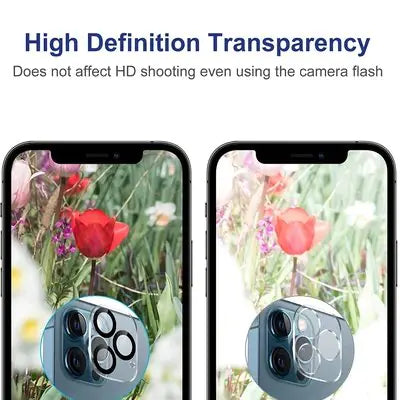 iPhone 12 PRO 6.1" Camera protector