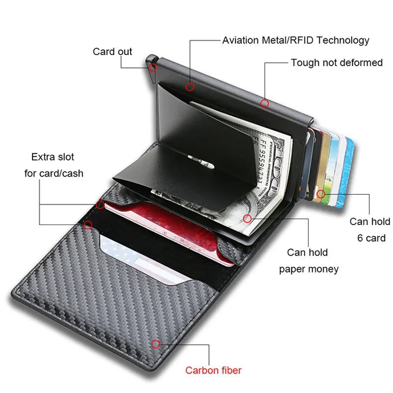 Credit Card Holder